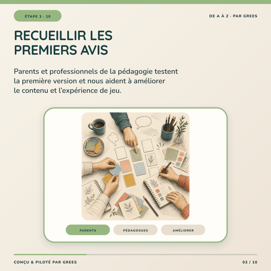 Étape 3 : recueillir les premiers avis