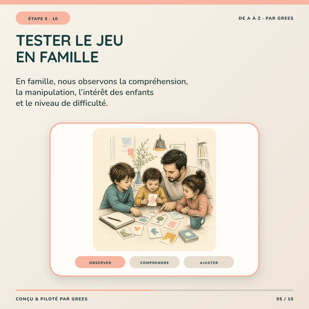 Étape 5 : tester le jeu en famille