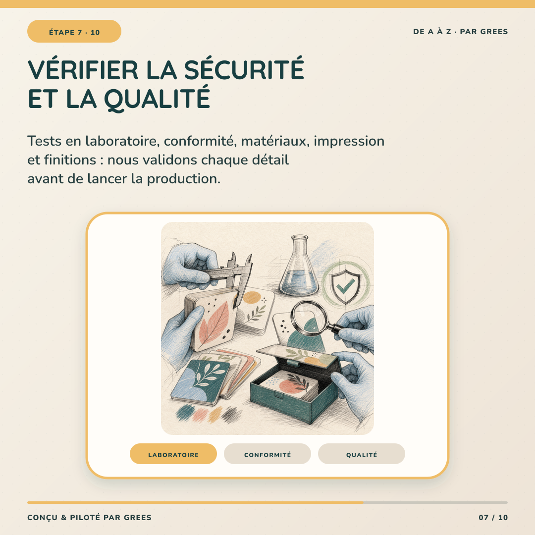 Étape 7 : vérifier la sécurité et la qualité
